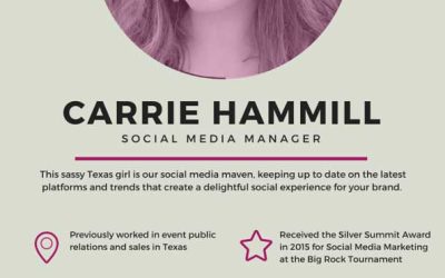 Carrie’s Social Media Marketing Trends to Watch For in 2016