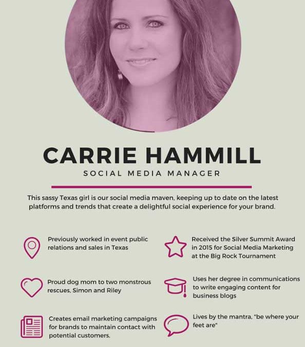 Carrie’s Social Media Marketing Trends to Watch For in 2016
