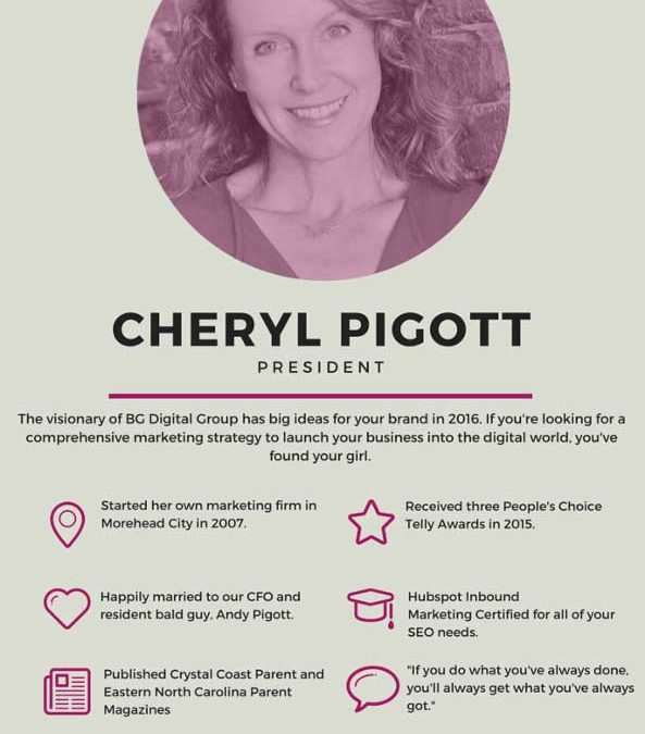 Talking Digital Advertising for Car Dealerships with Cheryl