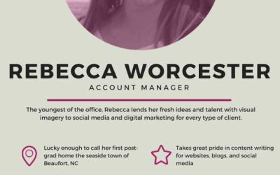 Rebecca’s Social Media Mistakes to Leave in 2015