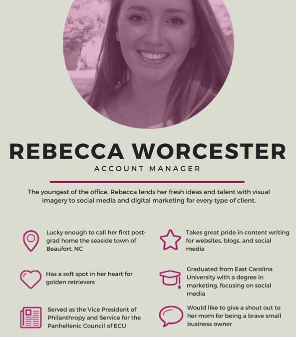 Rebecca’s Social Media Mistakes to Leave in 2015