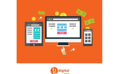 Social Media Advertising: How to Execute Without Wasting Your Money