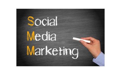 Executing a Social Media Campaign Without Waste