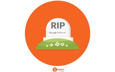 RIP Google Adwords