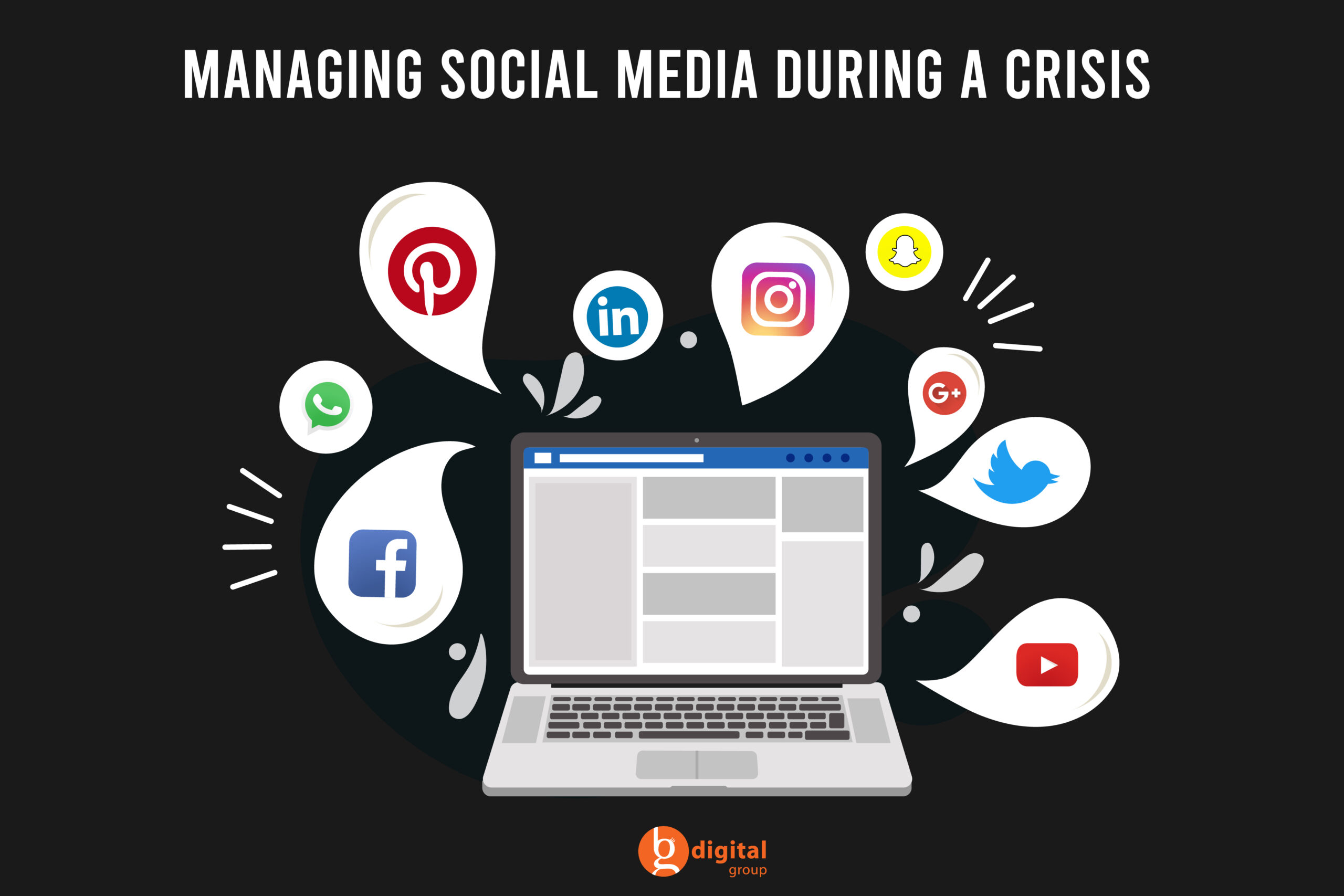 A laptop with social media icons, titled "Managing Social Media During a Crisis.
