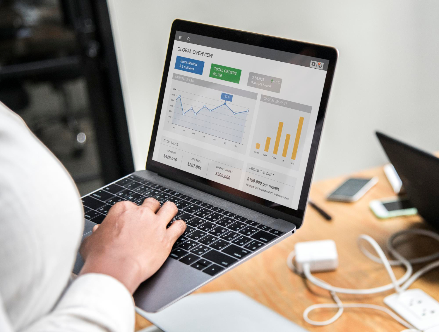 Person using a laptop displaying financial charts and graphs, with office items on the desk nearby.