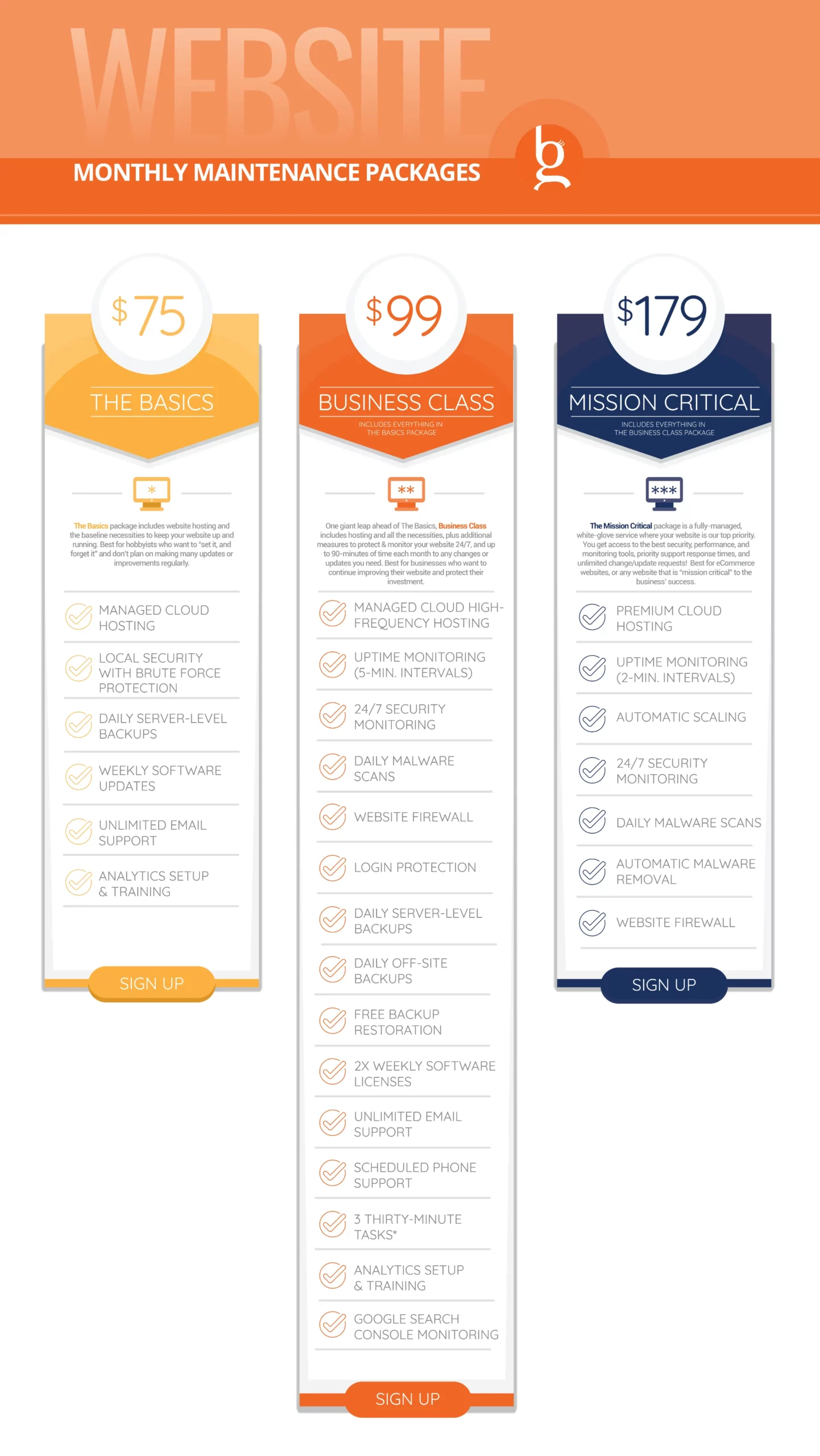 Exciting Website Hosting Changes Coming 1 Website Plans (1)